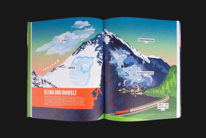 Hardvoer Buch mim F-Color Neuleinen aufgeschlagen