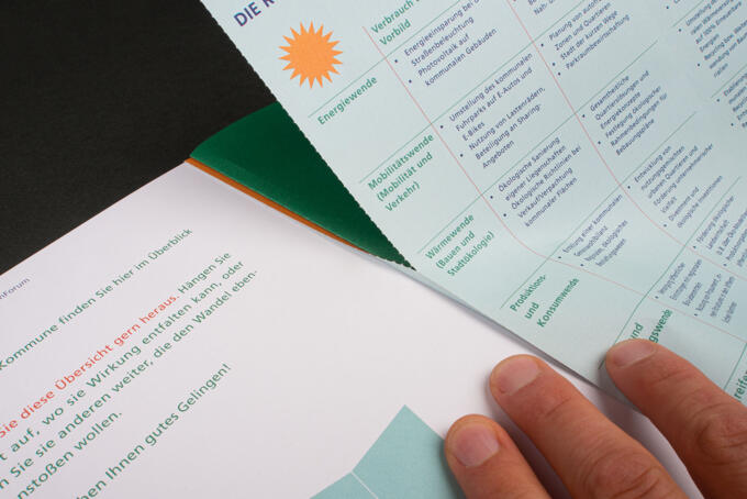 Perforation auf Papier